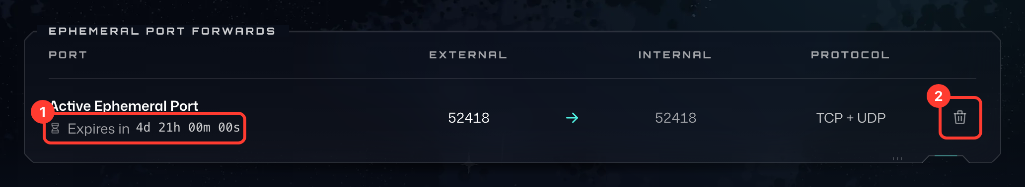 Time left on an ephemeral port (1) and its delete button (2)